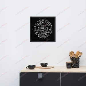 Jewish Art, Kabbalah Names of God - Framed poster